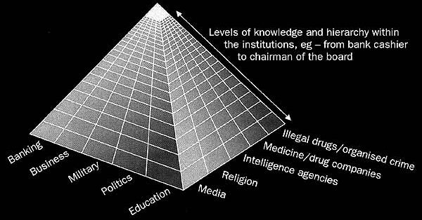 Taxonomía de bienes o recursos.